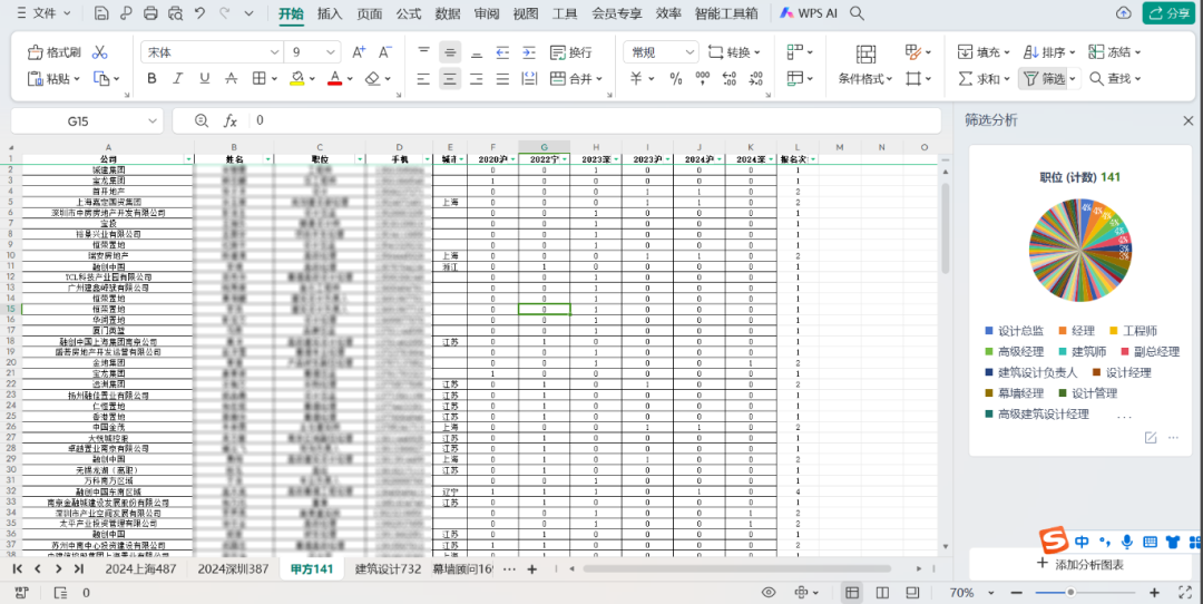 Theory of Evolution - DAF(图10) 图片