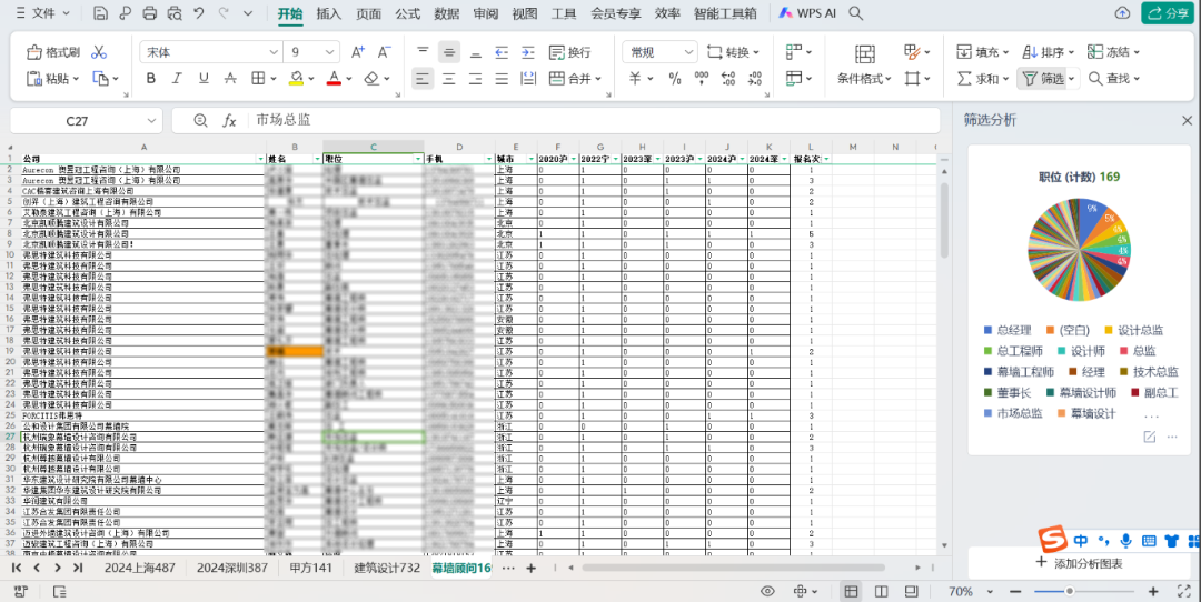 Theory of Evolution - DAF(图14) 图片