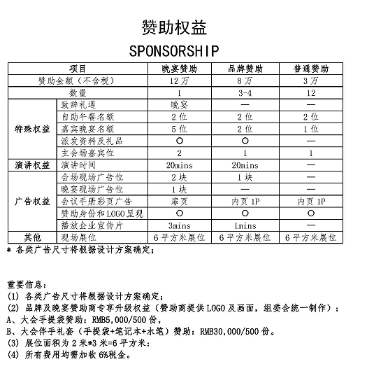 定档！6月！【深圳DAF大会】详细日程公布！(图6)